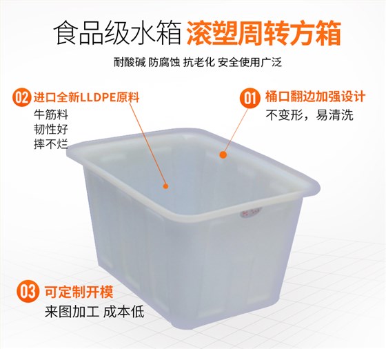 K方箱详情页 K方箱详情页