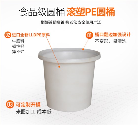 M圆桶详情页 M圆桶详情页