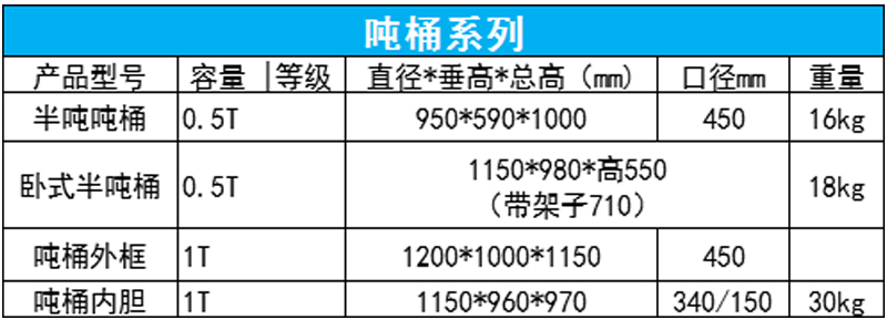 吨桶规格表